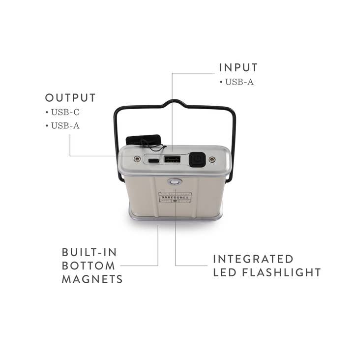 Wholesale Power Bank - 10000 mAh
