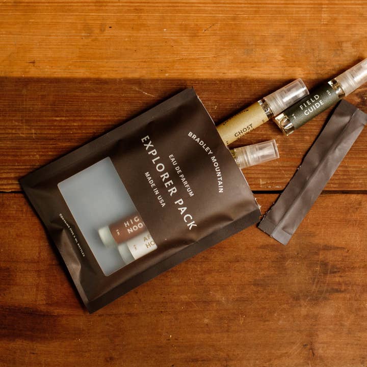 Wholesale Eau De Parfum - Explorer Pack