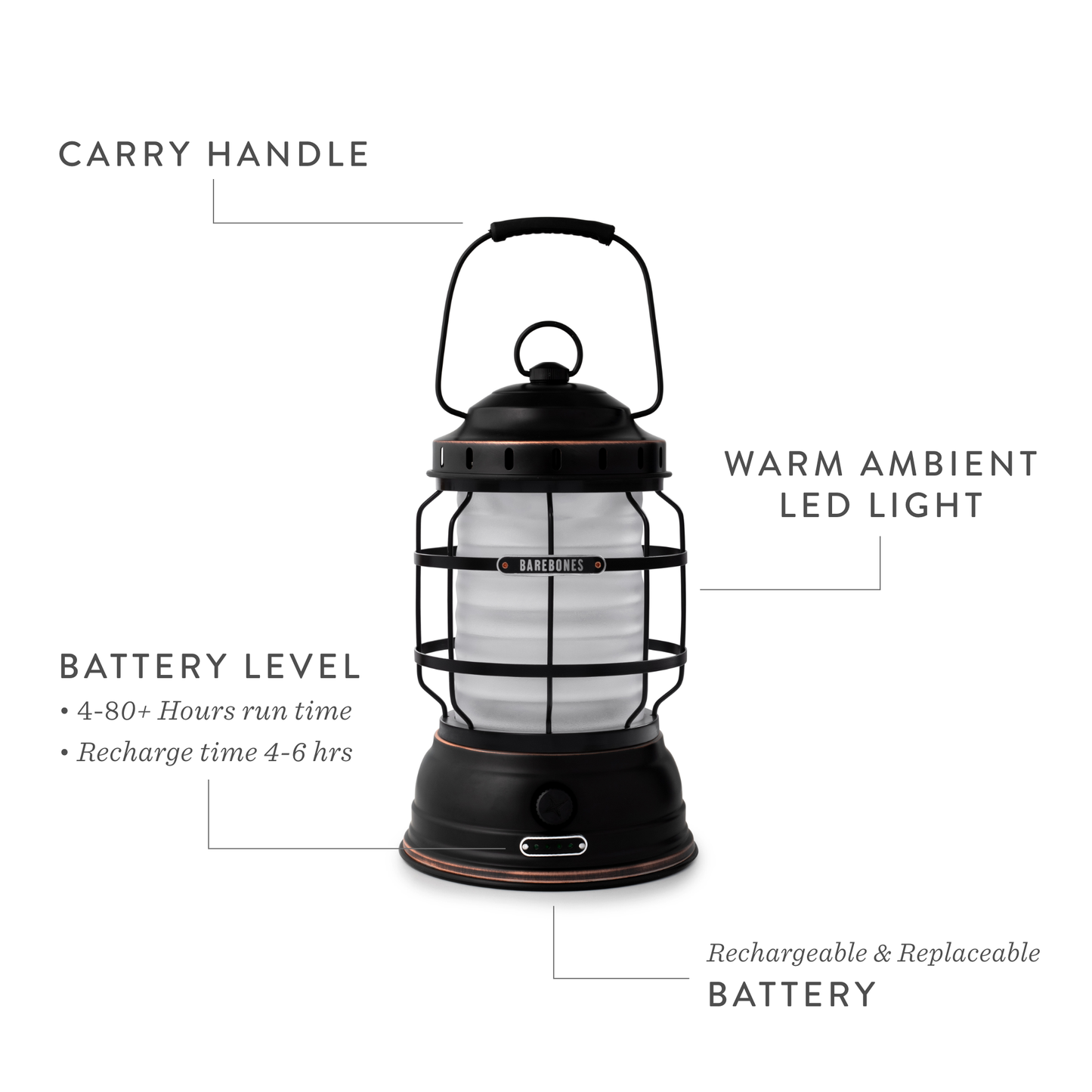 Wholesale Forest Lantern - Antique Bronze