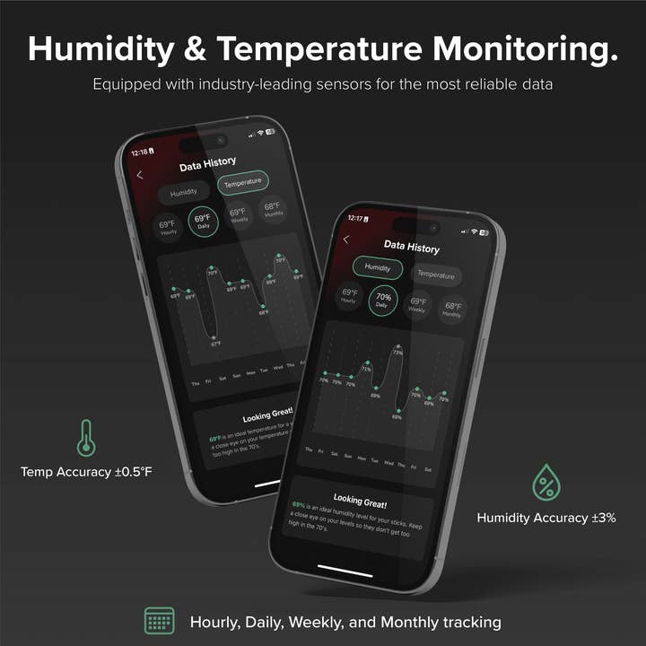 Wholesale Klaro Valet - Smart Humidor