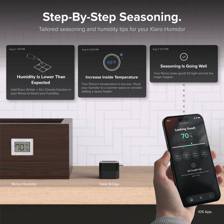 Wholesale Klaro Valet - Smart Humidor